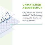 Prevail® Total Care™ Disposable Underpad 30 X 36 Inch Polymer Heavy Absorbency (762679_BG) 25/BG