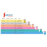Surgilance® Safety Lancet 21 Gauge Retractable Push Button Activation Finger (511848_CS) 1500/CS