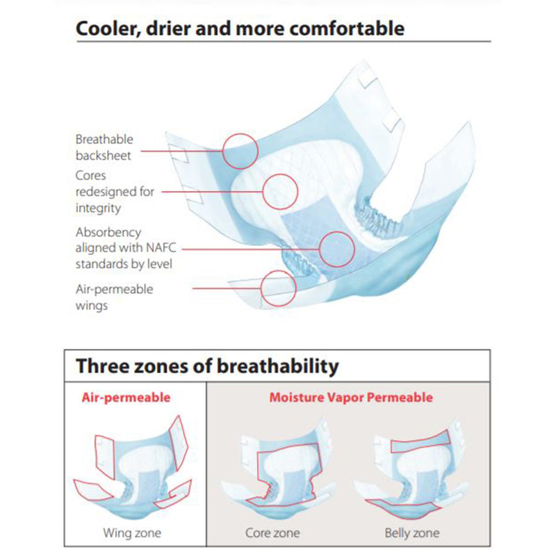 Wings™ Quilted Plus with BreatheEasy™ Technology Unisex Adult Incontinence Brief X-Large Disposable Heavy Absorbency (1176300_CS) 60/CS