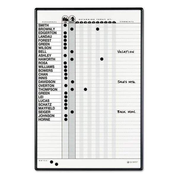 Quartet® Employee In/Out Board System, Up to 36 Employees, 24 x 36, Porcelain White/Gray Surface, Black Aluminum Frame (QRT783G)