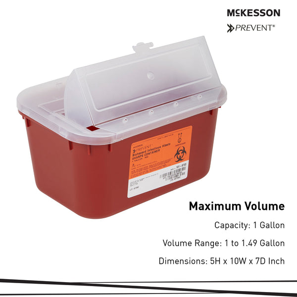 McKesson Sharps Container Red Base 5 H X 10 W X 7 D Inch Horizontal Entry 1 Gallon (586905_EA) 1/EA