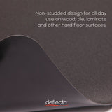 deflecto® EconoMat All Day Use Chair Mat for Hard Floors, Flat Packed, 45 x 53, Black (DEFCM21242BLK) Each