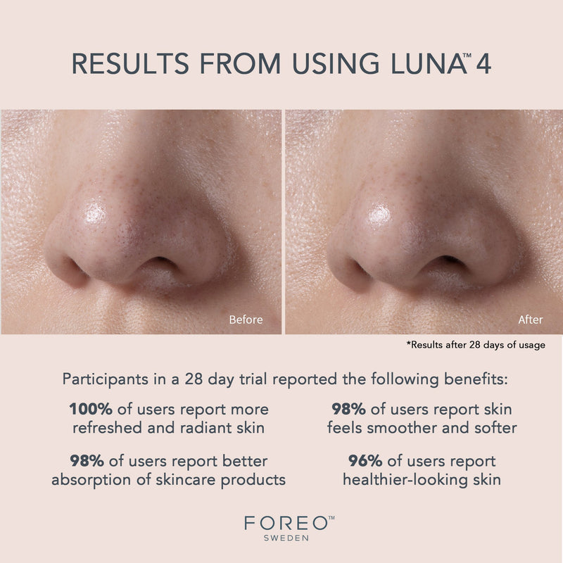 LUNA™ 4 Balanced Skin Facial Cleansing Brush and Massage Device LUNA™ 4 Balanced Skin (1244534_EA) 1/EA