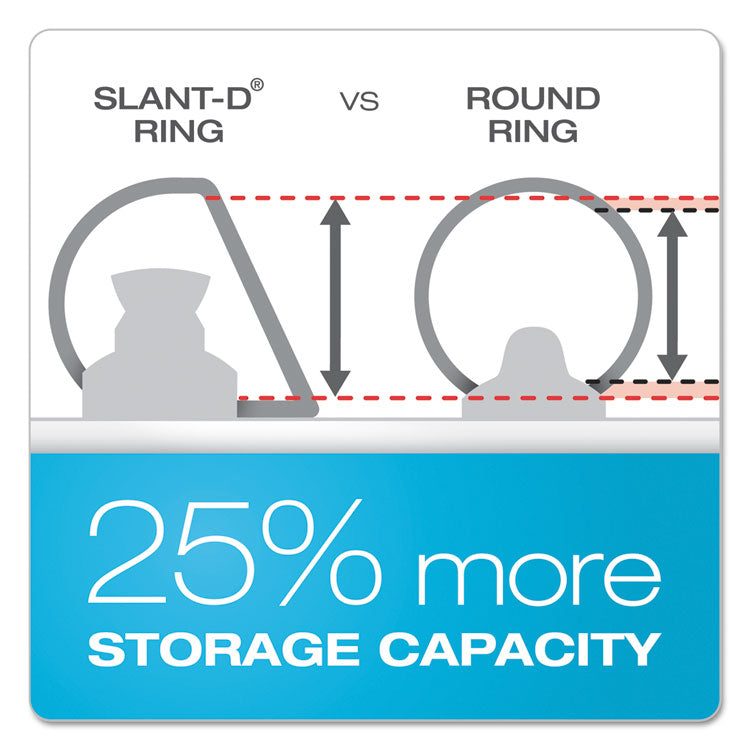 Cardinal® ClearVue Slant-D Ring Binder, 3 Rings, 2" Capacity, 11 x 17, White (CRD22132) Each