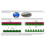 Eggcrate® Mattress Overlay 72 D X 34 W X 3-1/2 H Inch (571910_CS) 4/CS