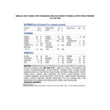 Similac® Soy Isomil® Infant Formula Unflavored 12.4 oz. Can Powder Soy Galactosemia / Lactose Intolerance (746697_EA) 1/EA
