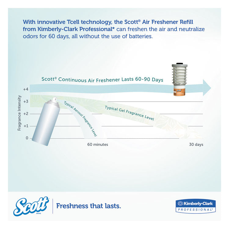 Scott® Essential Continuous Air Freshener Refill Mango, 48 mL Cartridge, 6/Carton (KCC12373) Case of 6