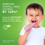 ISSA™ baby Sonic Toothbrush Pearl Pink Bunny Ages Birth to 4 Years Silicone (1252888_EA) 1/EA