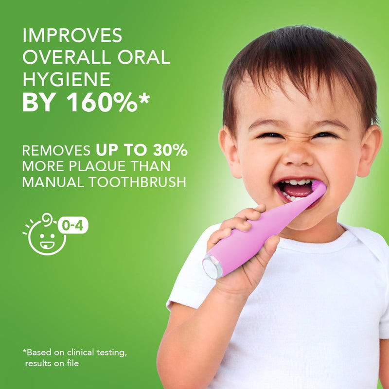 ISSA™ baby Sonic Toothbrush Pearl Pink Bunny Ages Birth to 4 Years Silicone (1252888_EA) 1/EA
