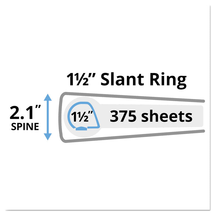 Avery® Durable View Binder with DuraHinge and Slant Rings, 3 Rings, 1.5" Capacity, 11 x 8.5, Blue (AVE17024) Each