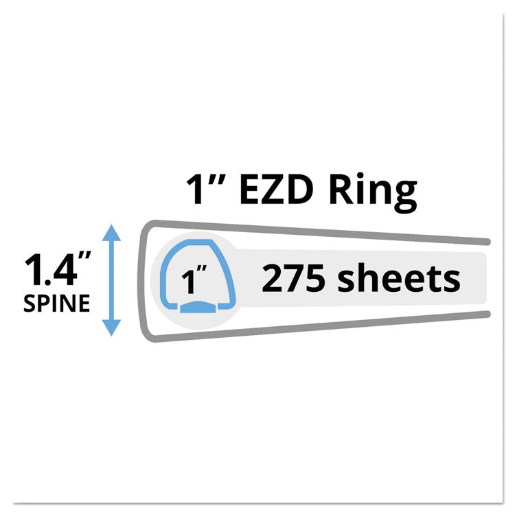 Avery® Durable View Binder with DuraHinge and EZD Rings, 3 Rings, 1" Capacity, 11 x 8.5, White, (9301) (AVE09301)