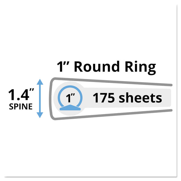 Avery® Mini Size Durable View Binder with Round Rings, 3 Rings, 1" Capacity, 8.5 x 5.5, White (AVE17116)