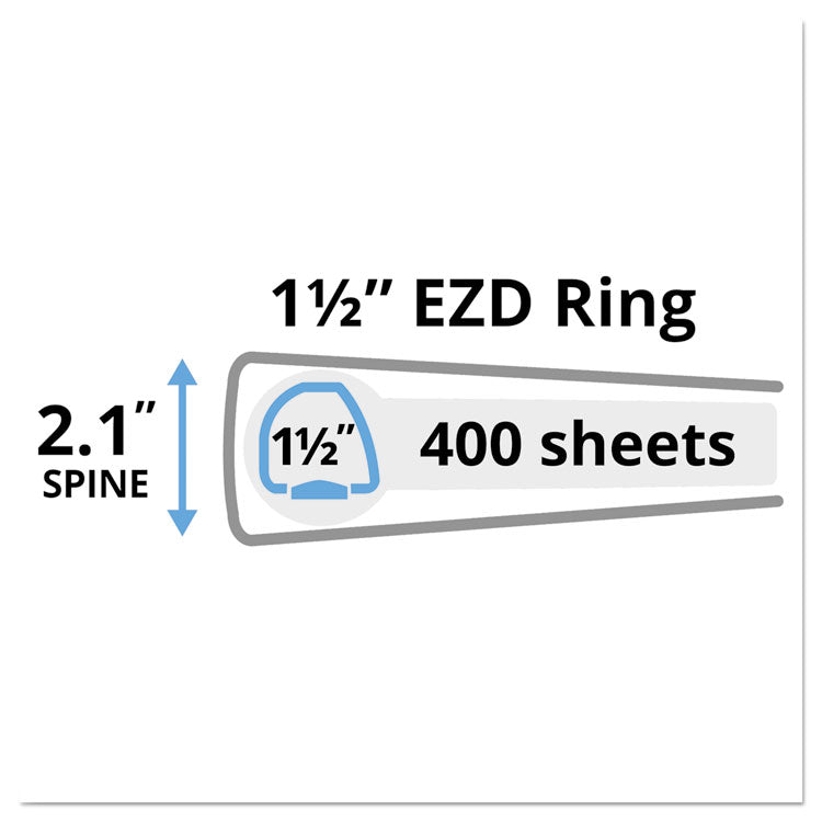 Avery® Durable View Binder with DuraHinge and EZD Rings, 3 Rings, 1.5" Capacity, 11 x 8.5, White, (9401) (AVE09401)