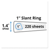 Avery® Durable View Binder with DuraHinge and Slant Rings, 3 Rings, 1" Capacity, 11 x 8.5, White (AVE17012) Each