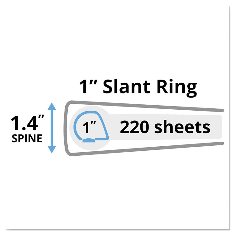 Avery® Durable View Binder with DuraHinge and Slant Rings, 3 Rings, 1" Capacity, 11 x 8.5, White (AVE17012) Each