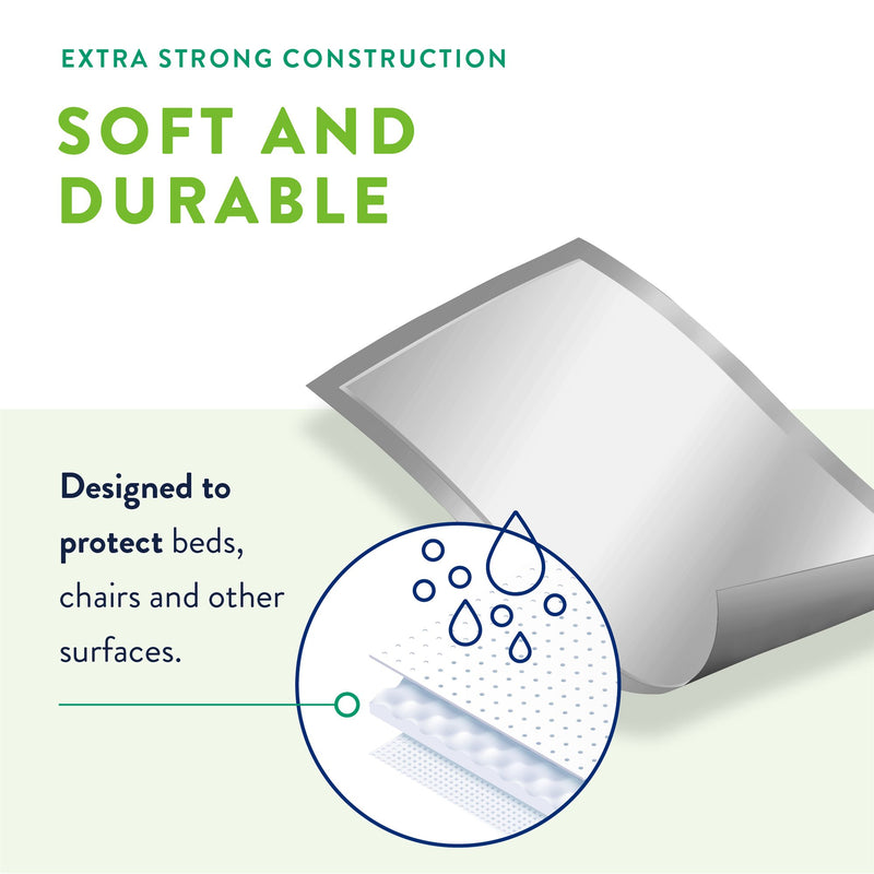 Prevail® Disposable Underpad 23 X 36 Inch Fluff Light Absorbency (1227006_CS) 150/CS