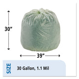 Stout® by Envision™ EcoSafe-6400 Bags, 30 gal, 1.1 mil, 30" x 39", Green, 48/Box (STOE3039E11) Box of 48