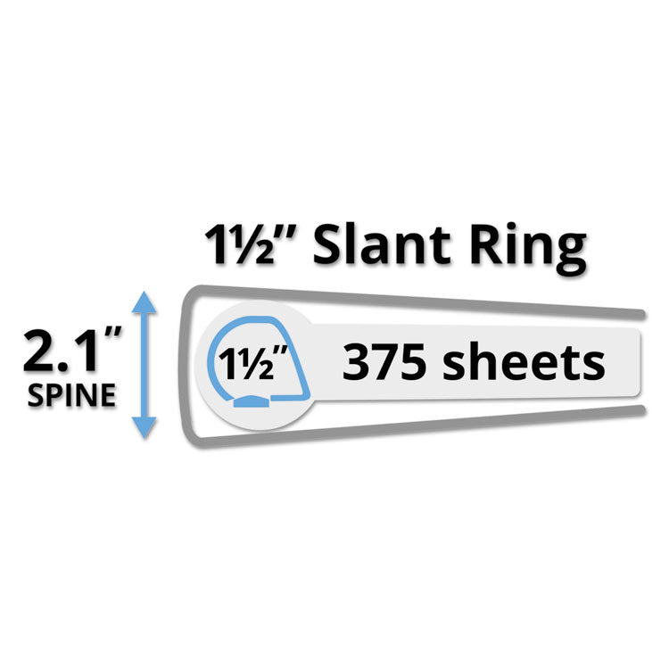 Avery® Durable View Binder with DuraHinge and Slant Rings, 3 Rings, 1.5" Capacity, 11 x 8.5, Black (AVE17021)