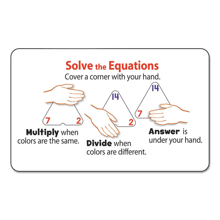 TREND® Three-Corner Flash Cards, Multiplication/Division, 5.5 x 5.5, 48/Set (TEPT1671) Each