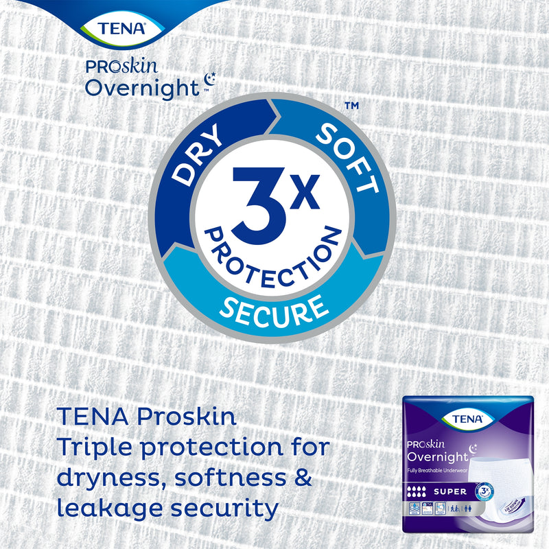 TENA ProSkin Overnight™ Super Unisex Adult Absorbent Underwear Pull On with Tear Away Seams Large Disposable Heavy Absorbency (1053409_CS) 56/CS