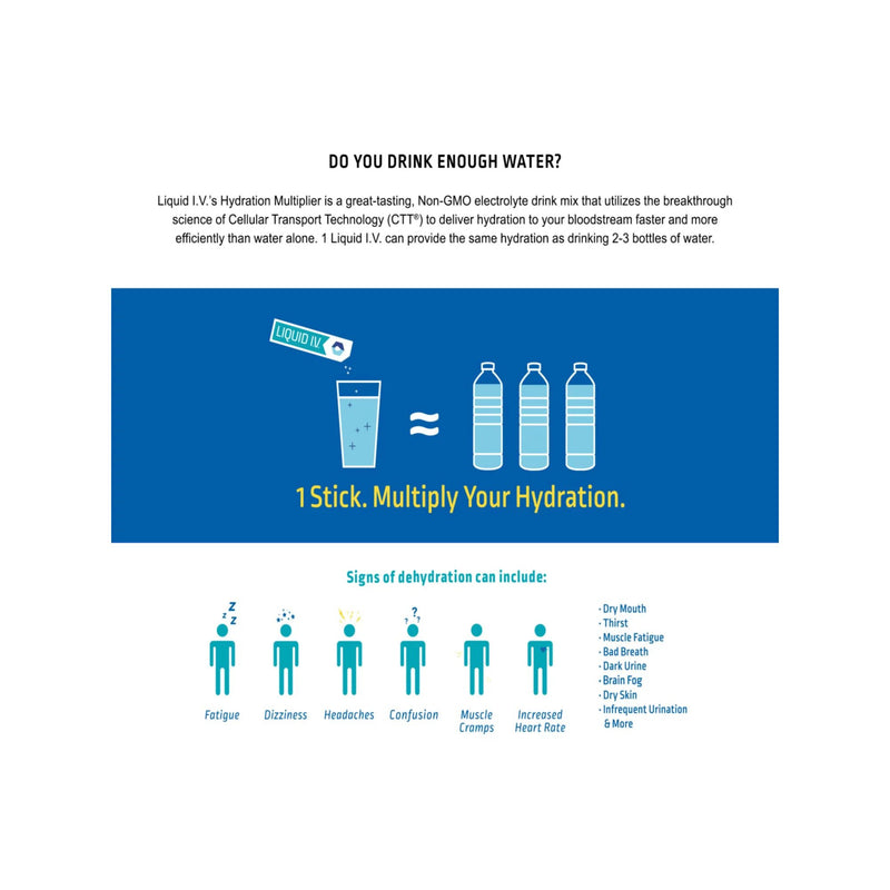 Liquid I.V.® Hydration Multiplier® Oral Electrolyte Solution Strawberry Flavor 0.56 oz. Electrolyte (1220424_BX) 6/BX