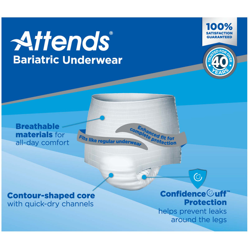 Attends® Bariatric Unisex Adult Absorbent Underwear Pull On with Tear Away Seams 2X-Large Disposable Heavy Absorbency (950228_CS) 48/CS