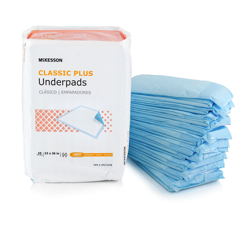 McKesson Classic Plus Disposable Underpad 23 X 36 Inch Fluff Mat Light Absorbency (724033_CS) 150/CS