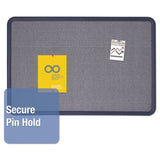 Quartet® Contour Fabric Bulletin Board, 48 x 36, Light Blue Surface, Navy Blue Plastic Frame (QRT7694BE) Each