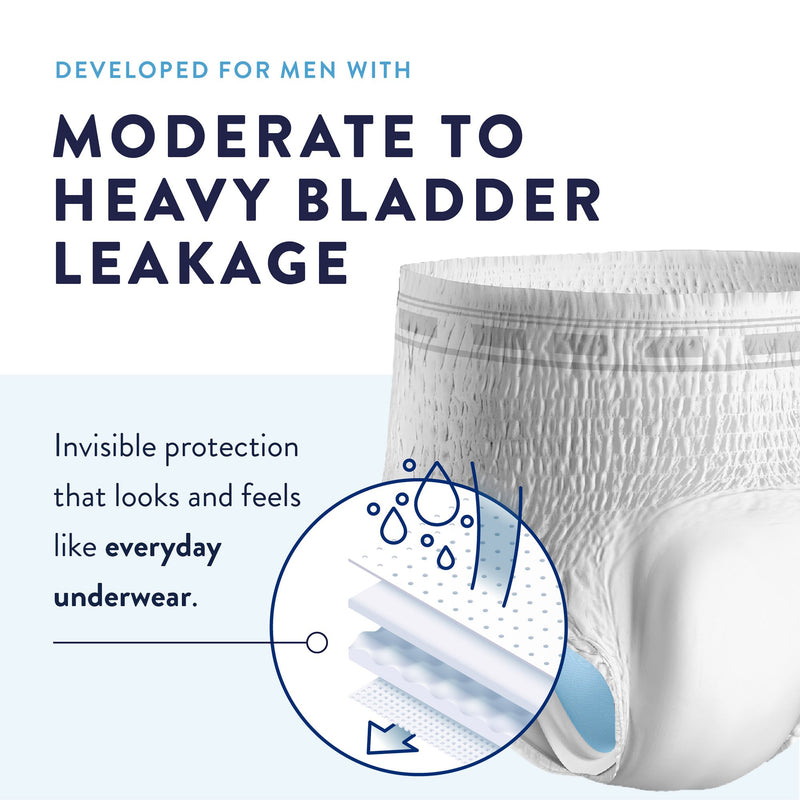 Prevail® Daily Underwear Male Adult Absorbent Underwear Pull On with Tear Away Seams Large Disposable Heavy Absorbency (889080_CS) 72/CS