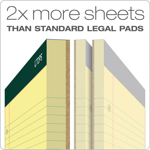 TOPS™ Double Docket Ruled Pads, Wide/Legal Rule, 100 Canary-Yellow 8.5 x 11.75 Sheets, 6/Pack (TOP63387)
