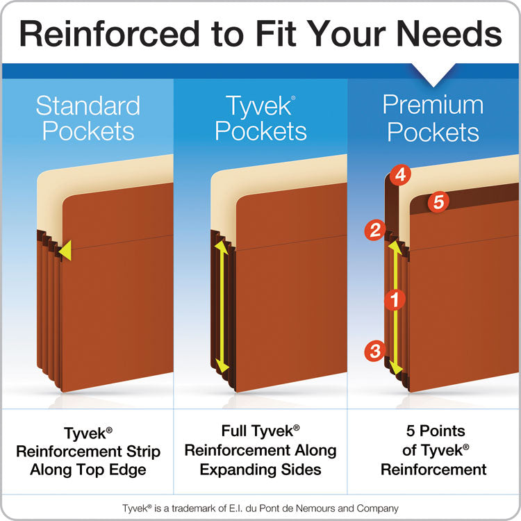Pendaflex® Heavy-Duty End Tab File Pockets, 3.5" Expansion, Legal Size, Red Fiber, 10/Box (PFX95545)