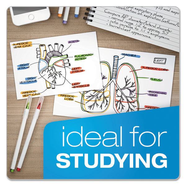 Oxford Unruled Index Cards, 4 x 6, White, 100/Pack (OXF40) Pack of 100