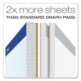 Ampad® Quad Double Sheet Pad, Quadrille Rule (4 sq/in), 100 White 8.5 x 11.75 Sheets (TOP20210)