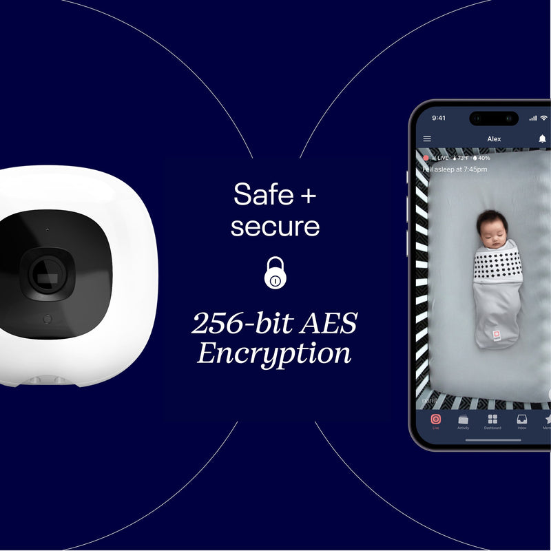 Nanit Pro Smart Baby Monitor with Wall Mount Nanit Pro Smart (1238092_EA) 1/EA