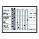 Quartet® Employee In/Out Board System, Up to 15 Employees, 24 x 18, Porcelain White/Gray Surface, Black Aluminum Frame (QRT781G) Each