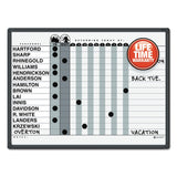 Quartet® Employee In/Out Board System, Up to 15 Employees, 24 x 18, Porcelain White/Gray Surface, Black Aluminum Frame (QRT781G) Each