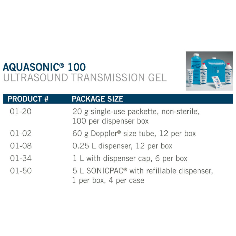 Aquasonic® Ultrasound Gel High Viscosity 2 oz. Tube NonSterile (1220623_CS) 144/CS