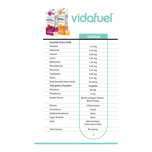 Vida Fuel Wellness Protein Oral Supplement Berry Delight Flavor Liquid 32 oz. Reclosable Carton (1244683_EA) 1/EA