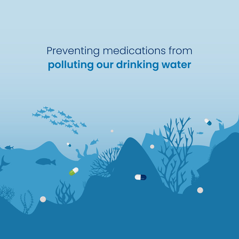 Rx Destroyer™ All-Purpose PRO Series Drug Disposal System 23 lbs. Carton Weight (1019700_EA) 1/EA