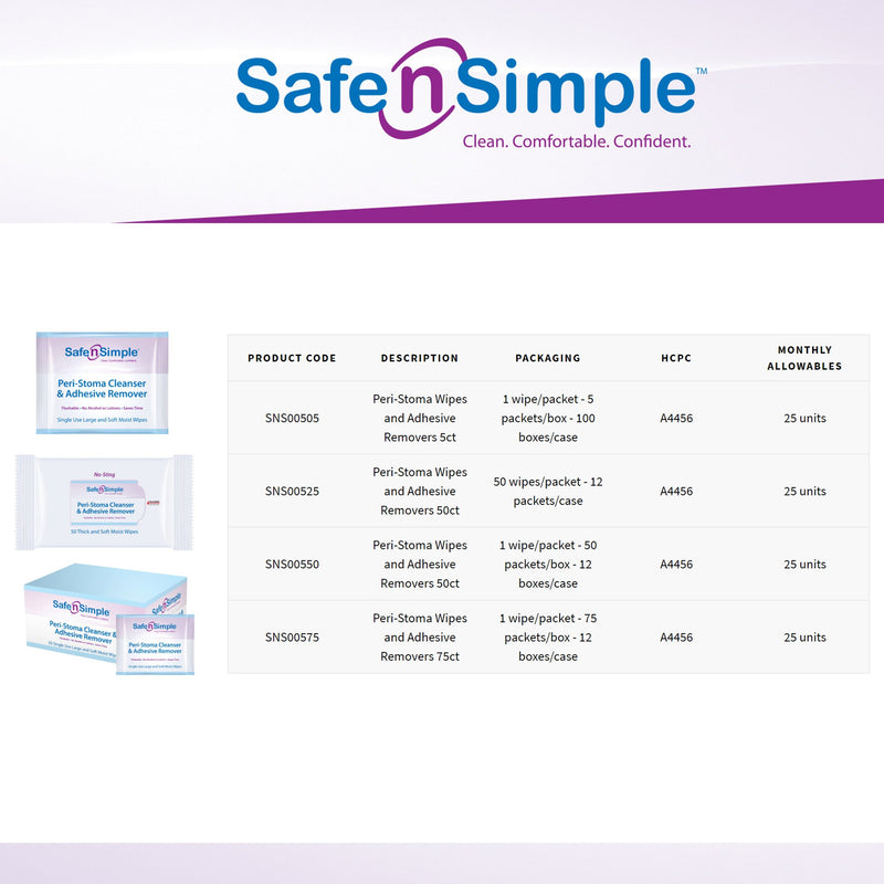 Safe n Simple™ Adhesive Remover Wipe 50 per Pack (704616_PK) 50/PK