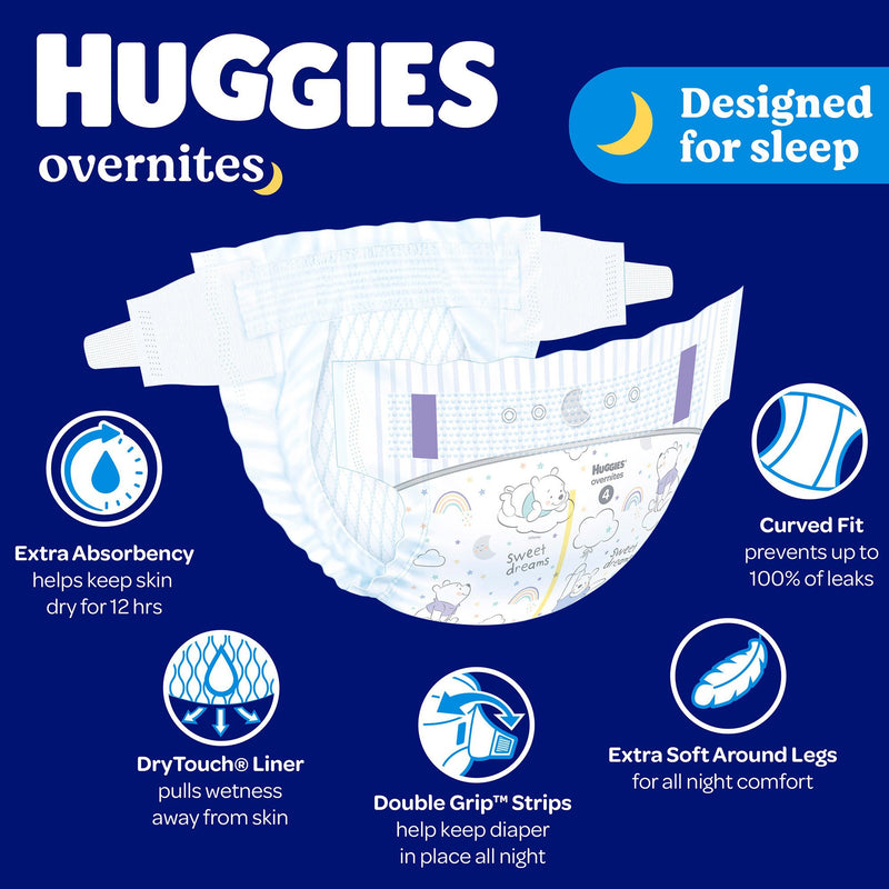 Huggies® Overnites Unisex Baby Diaper Size 7 Disposable Heavy Absorbency (1254304_CS) 52/CS