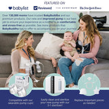 BabyBuddha® 2.0 Double Electric Breast Pump Kit BabyBuddha® 2.0 (1267245_EA) 1/EA