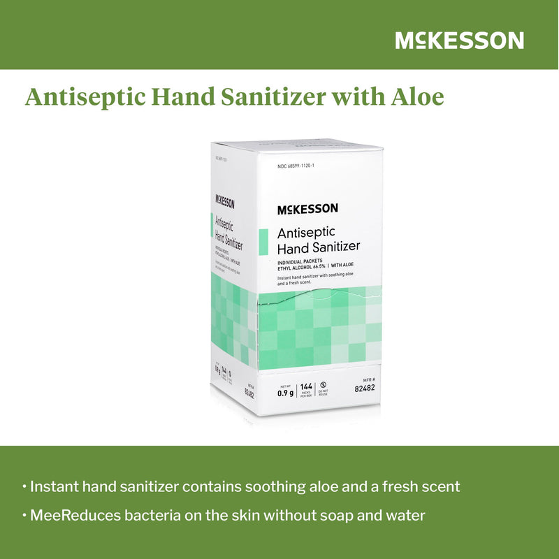 McKesson Hand Sanitizer with Aloe 0.9 Gram Ethyl Alcohol Gel Individual Packet (1111746_BX) 144/BX