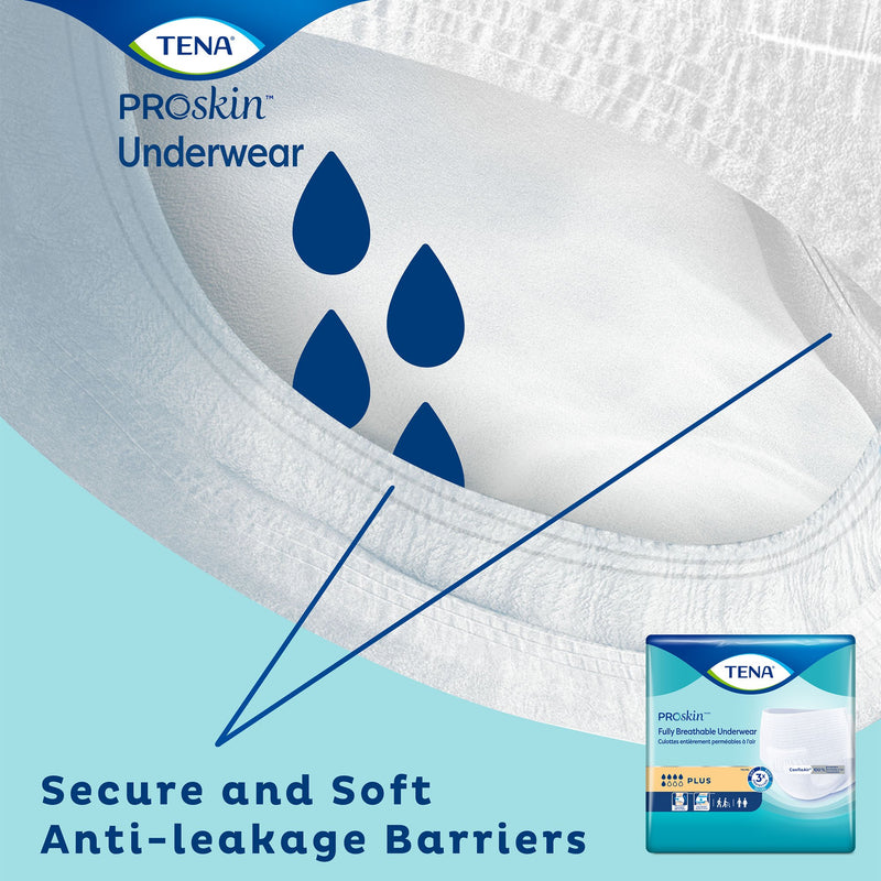 TENA® ProSkin™ Plus Unisex Adult Absorbent Underwear Pull On with Tear Away Seams X-Large Disposable Moderate Absorbency (1182394_PK) 14/PK