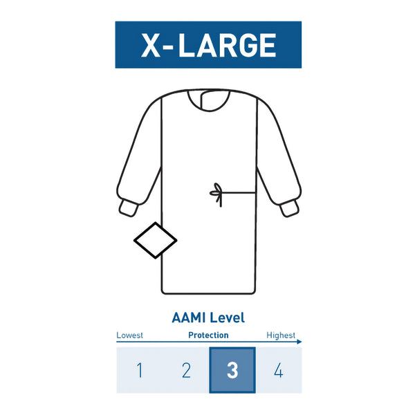 McKesson Non-Reinforced Surgical Gown with Towel X-Large Blue Sterile AAMI Level 3 Disposable (1101280_CS) 28/CS