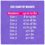 Cuties® Complete Care Unisex Baby Diaper Newborn Disposable Heavy Absorbency (1206478_PK) 25/PK