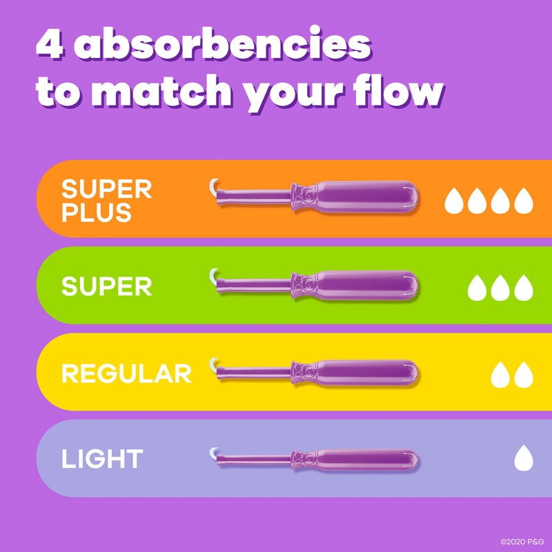 Tampax® Radiant Tampon Regular Absorbency Plastic Applicator Individually Wrapped (1229259_BX) 1/BX