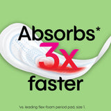 U by Kotex Security Feminine Pad Ultra Thin with Wings Regular Absorbency (1184197_CS) 216/CS