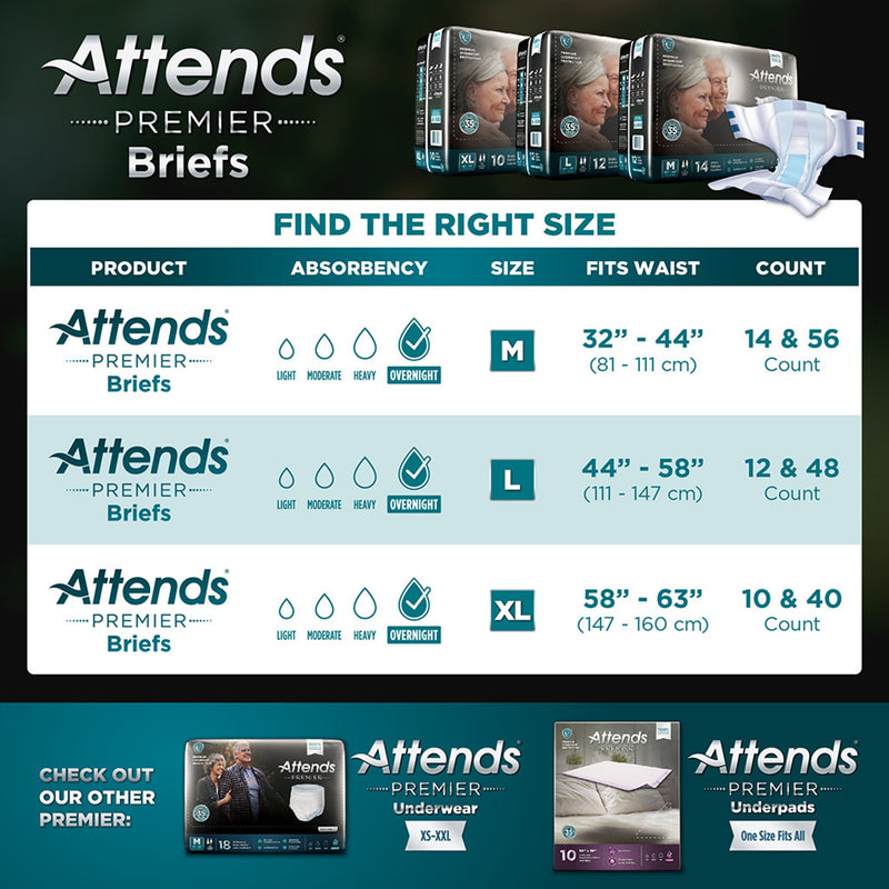 Attends® Premier Unisex Adult Incontinence Brief X-Large Disposable Heavy Absorbency (1128075_CS) 40/CS