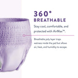 Prevail® Per-Fit® Female Adult Absorbent Underwear Pull On with Tear Away Seams X-Large Disposable Moderate Absorbency (881924_CS) 56/CS
